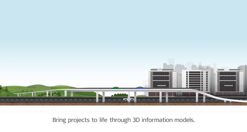 Reality capture for road and bridge video